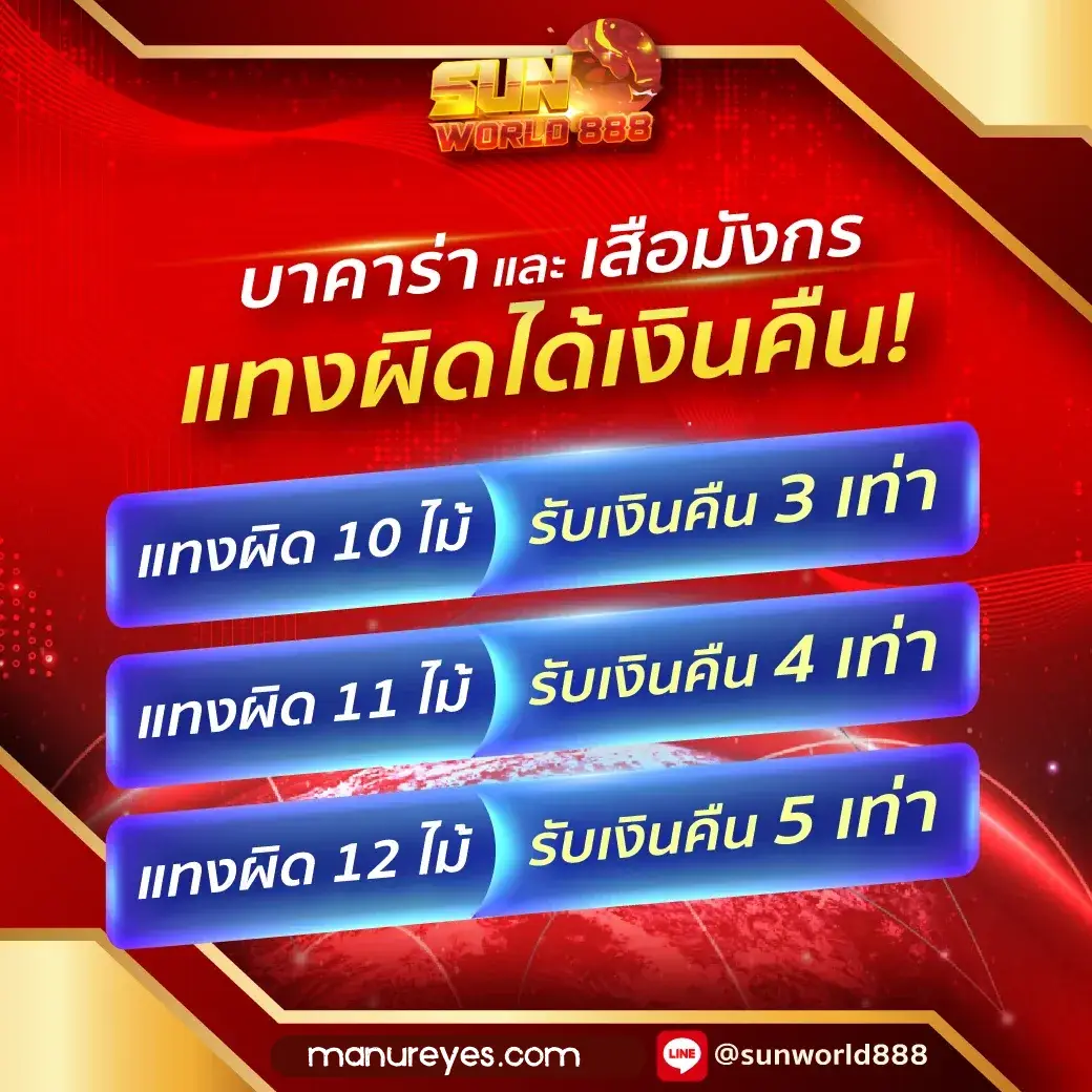 sunworld888
